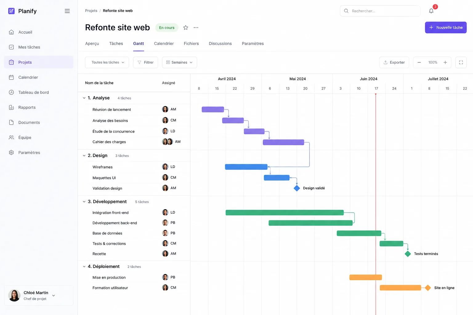 Plateformes SaaS & CRM — 3