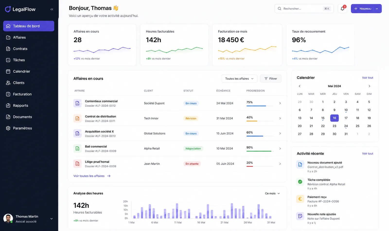 Plateformes SaaS & CRM — 4